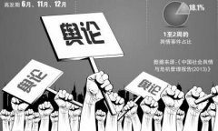 GDTA智库：中国企业形象危机内外因素类型